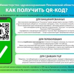 Как получить QR - код?